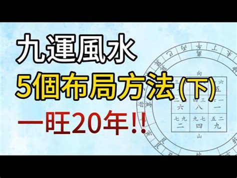 香港风水|九運風水是什麼？2024香港「轉運」將面臨5大影響+居家風水方。